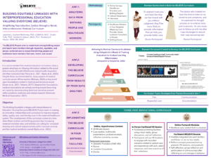 Poster for "BUILDING EQUITABLE LINKAGES WITH INTERPROFESSIONAL EDUCATION VALUING EVERYONE (BELIEVE): Amplifying Reproductive Justice through a Novel, Interprofessional Medical Curriculum" that describes the BELIEVE study design, from analyzing responses from birthing people and healthcare workers, to developing curriculum, and implementing the training in institutions.